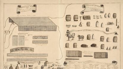 List of kitchen utensils detailed in the Demonstrative Dictionary with the Configuration or Anatomy of all Modern Naval Architecture, by Juan José Navarro y Búfalo, 1st Marquess of Victoria (1687-1772)